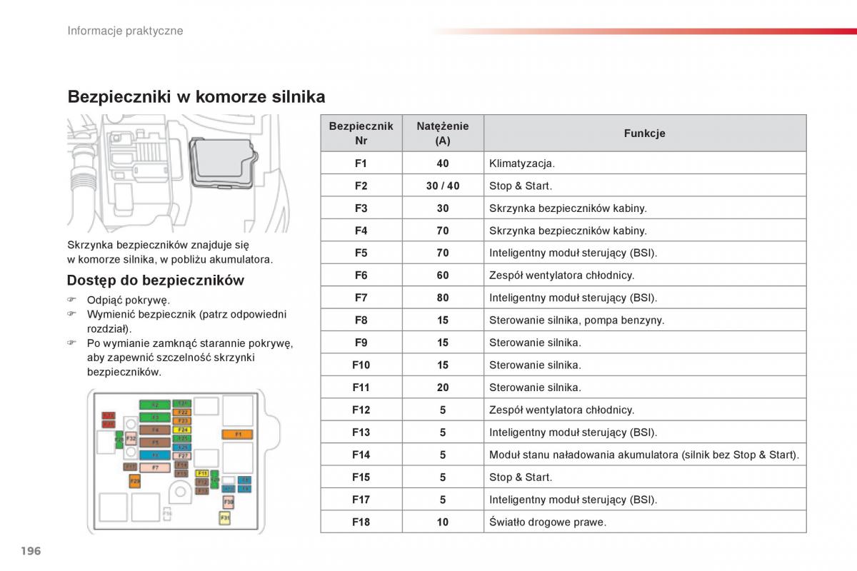 Citroen Cactus instrukcja obslugi / page 198