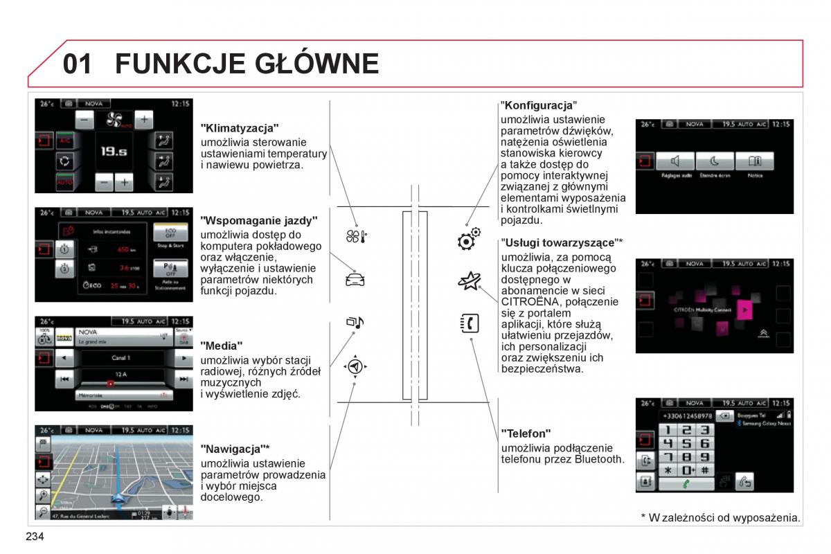 Citroen Cactus instrukcja obslugi / page 236