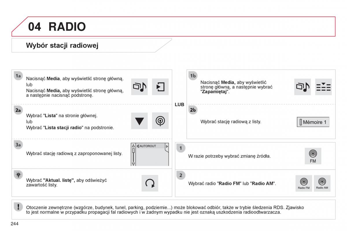 Citroen Cactus instrukcja obslugi / page 246