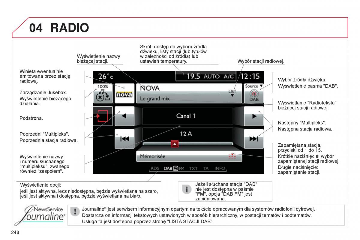 Citroen Cactus instrukcja obslugi / page 250