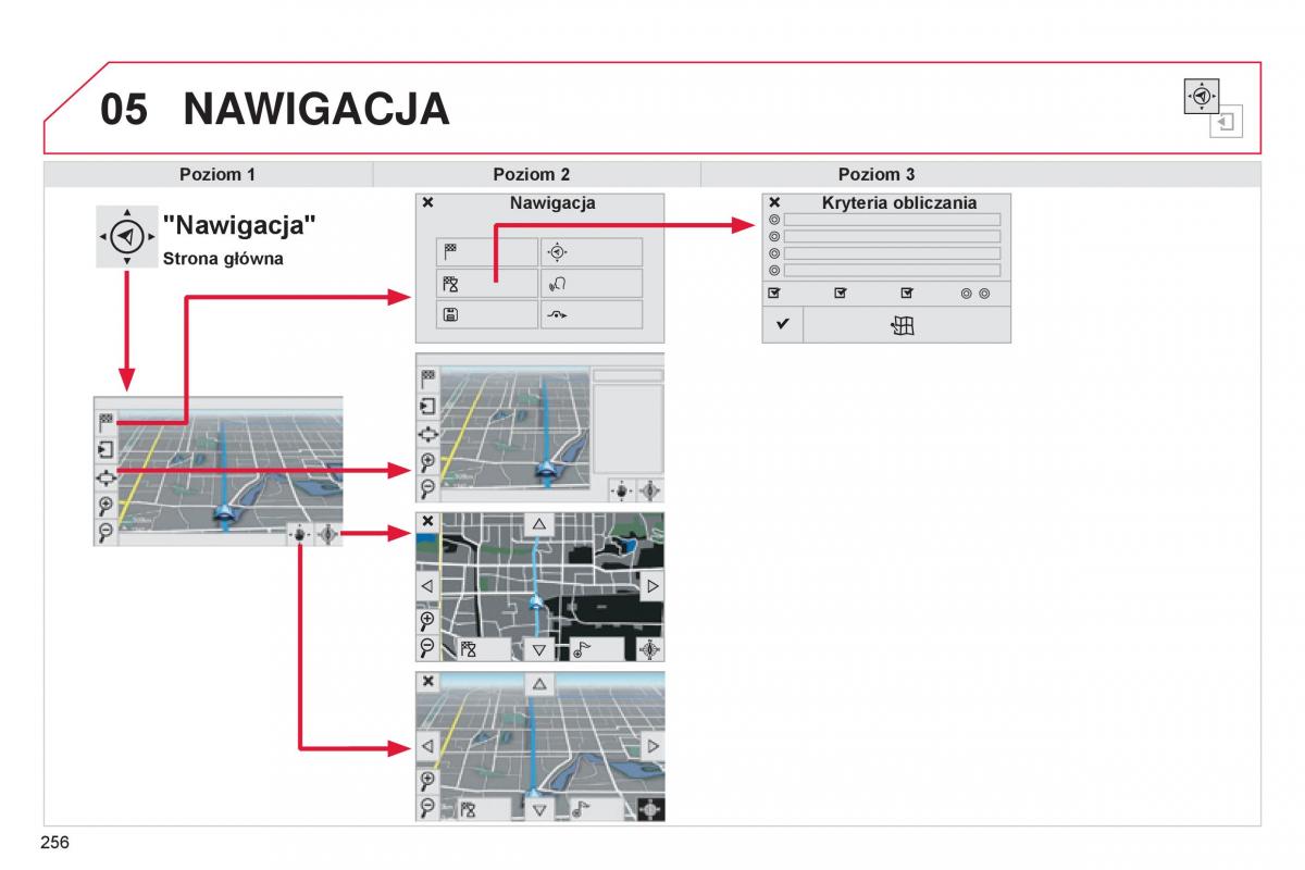 Citroen Cactus instrukcja obslugi / page 258