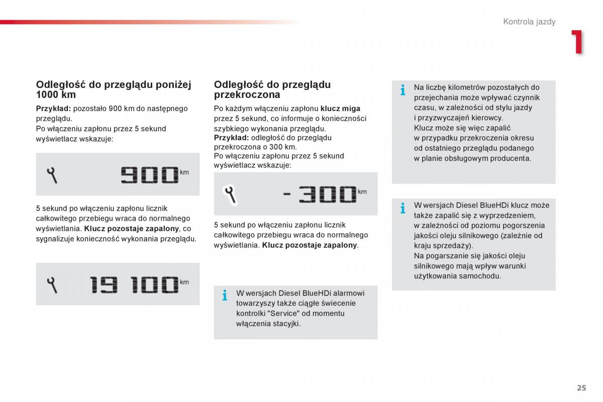 Citroen Cactus instrukcja obslugi / page 27