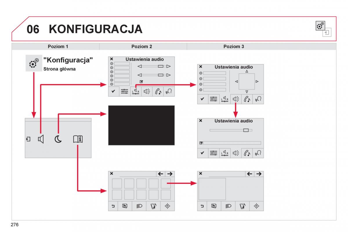 Citroen Cactus instrukcja obslugi / page 278