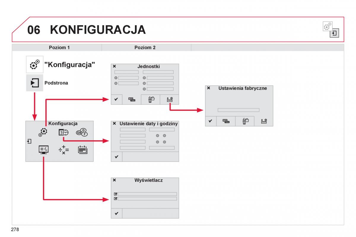 Citroen Cactus instrukcja obslugi / page 280