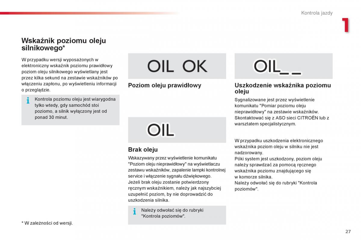 Citroen Cactus instrukcja obslugi / page 29