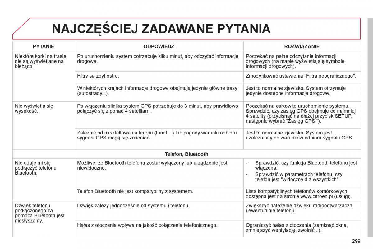 Citroen Cactus instrukcja obslugi / page 301