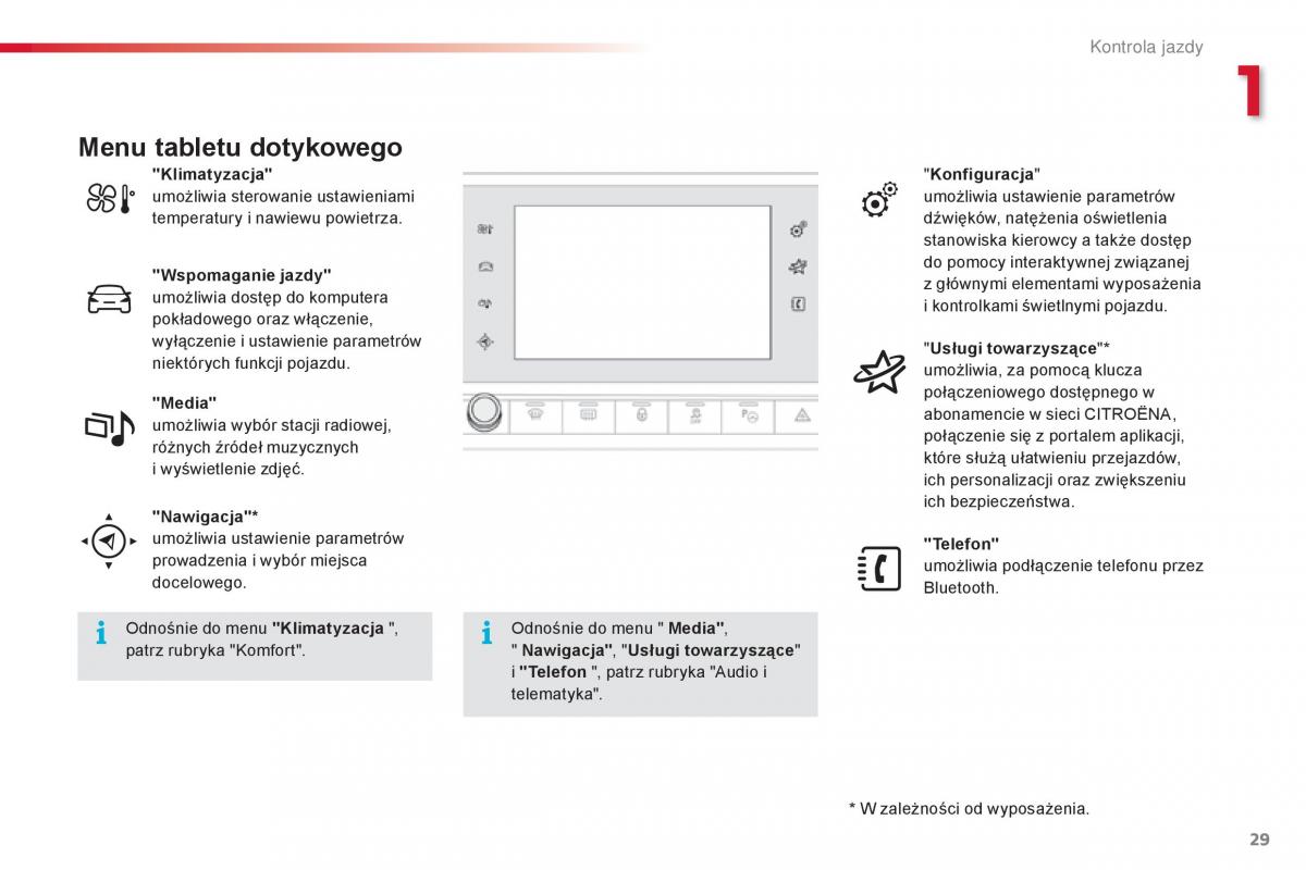 Citroen Cactus instrukcja obslugi / page 31