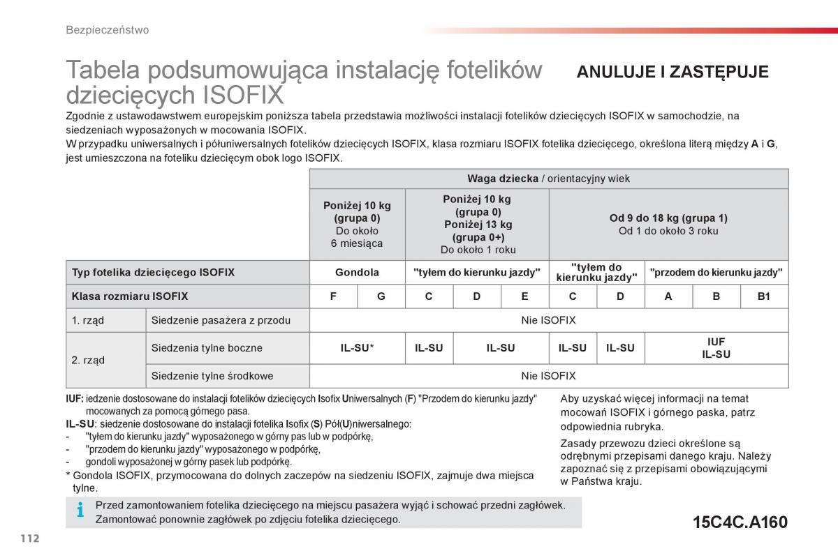 Citroen Cactus instrukcja obslugi / page 326