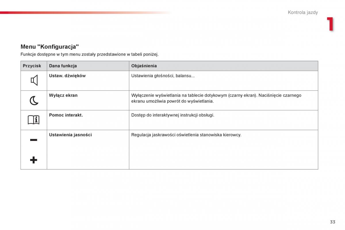 Citroen Cactus instrukcja obslugi / page 35