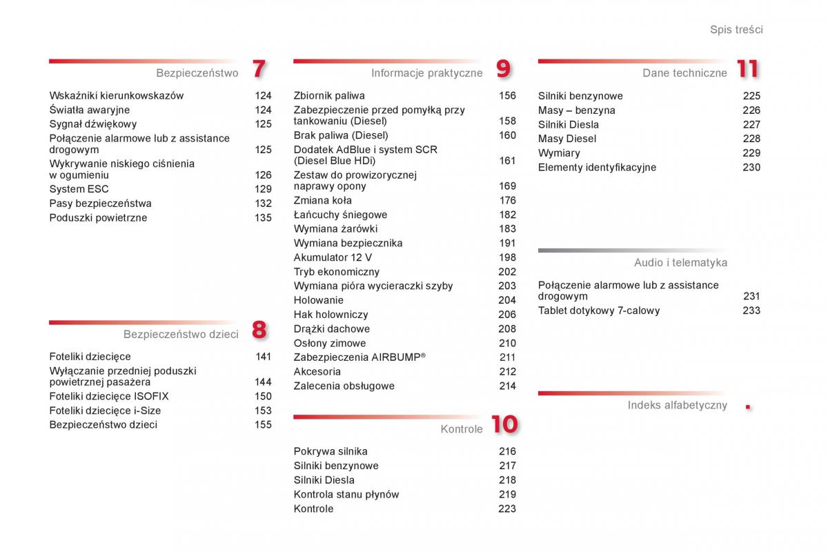 Citroen Cactus instrukcja obslugi / page 5