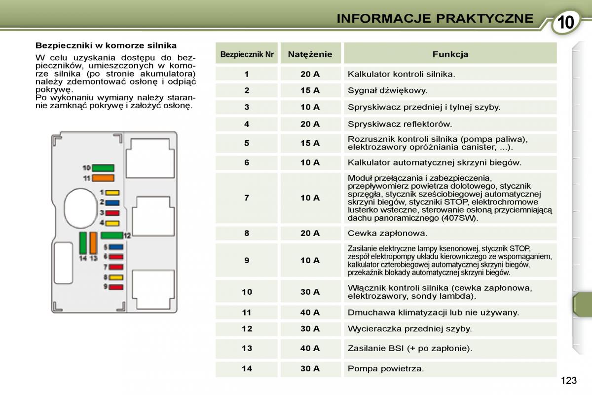 Peugeot 407 instrukcja / page 125