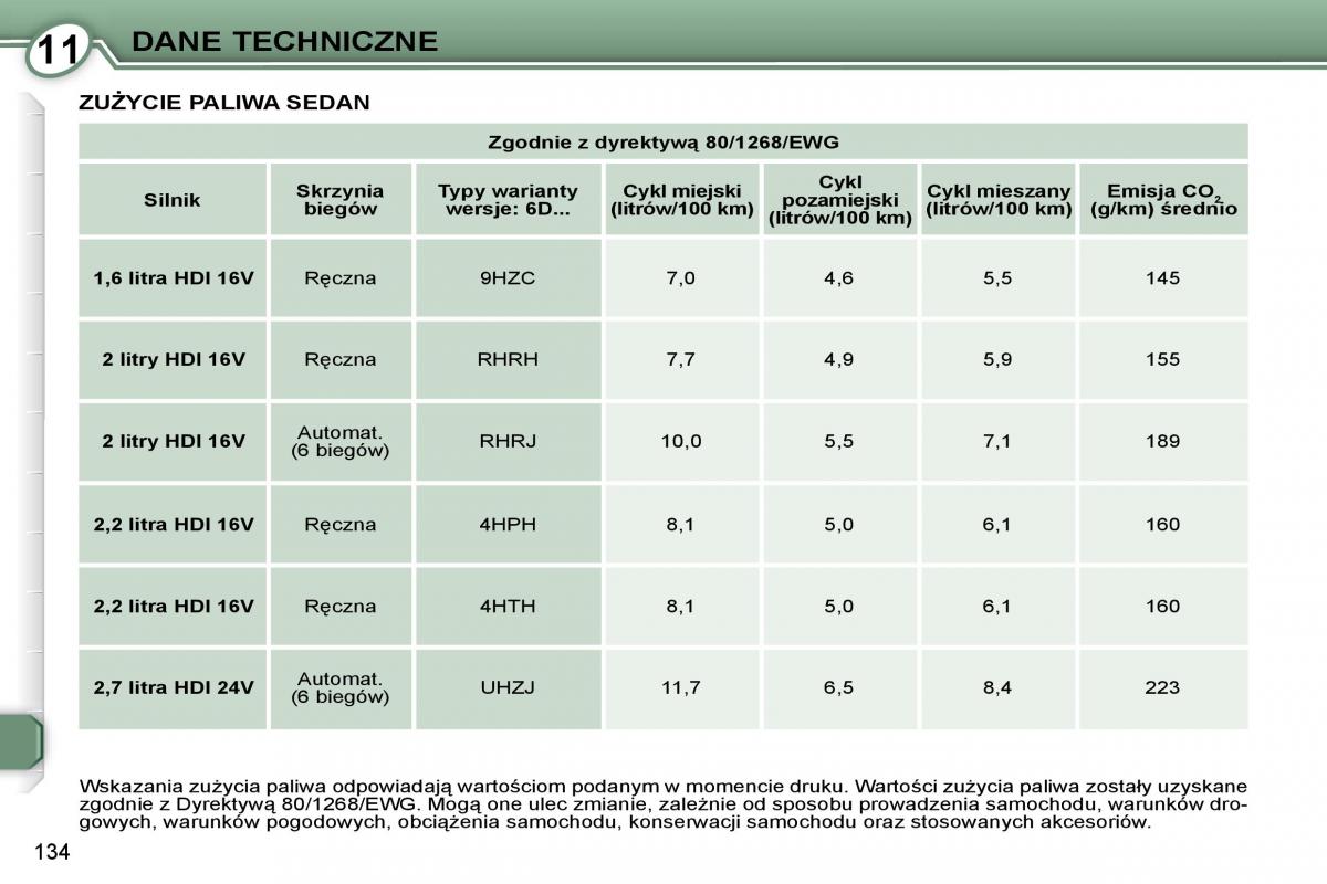 Peugeot 407 instrukcja / page 136