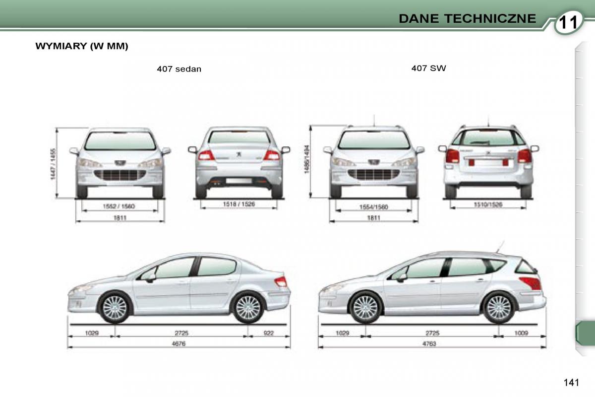 Peugeot 407 instrukcja / page 143