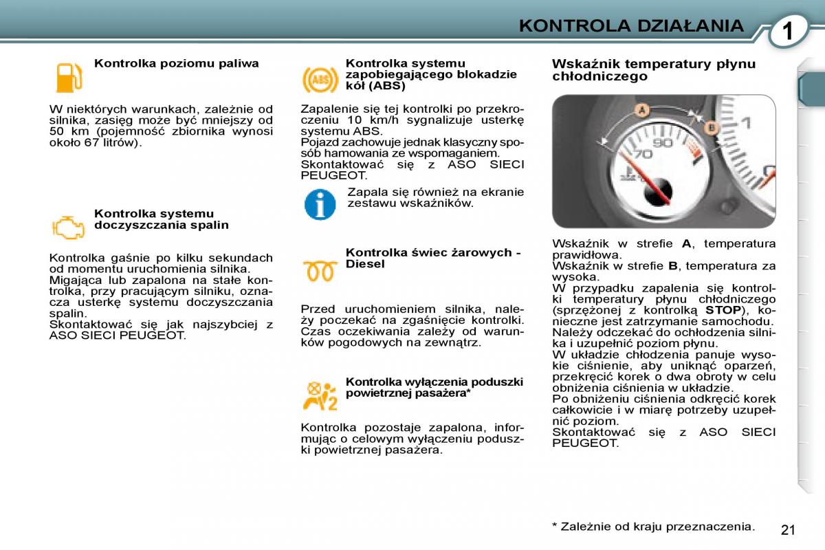 Peugeot 407 instrukcja / page 19