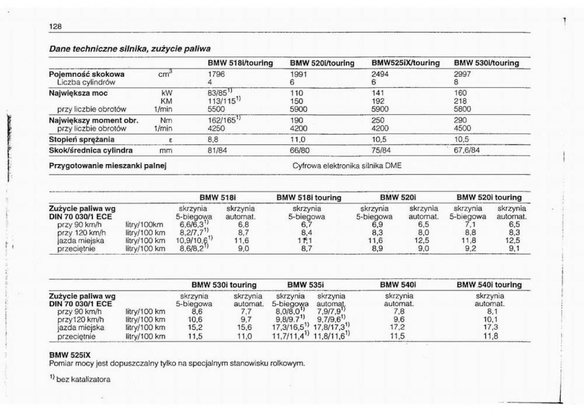 BMW 5 E34 instrukcja obslugi / page 129