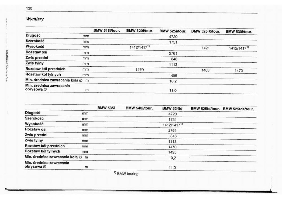 BMW 5 E34 instrukcja obslugi / page 131