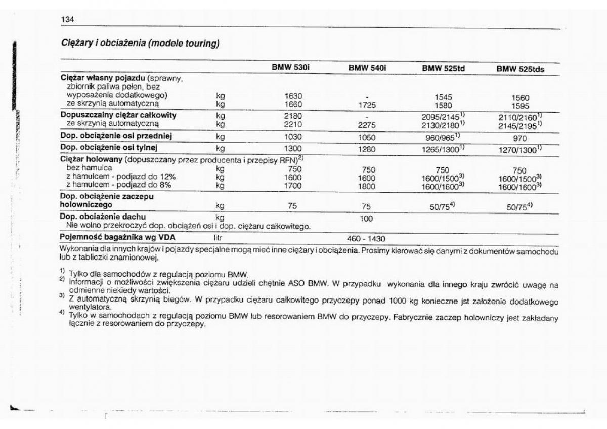 BMW 5 E34 instrukcja obslugi / page 135