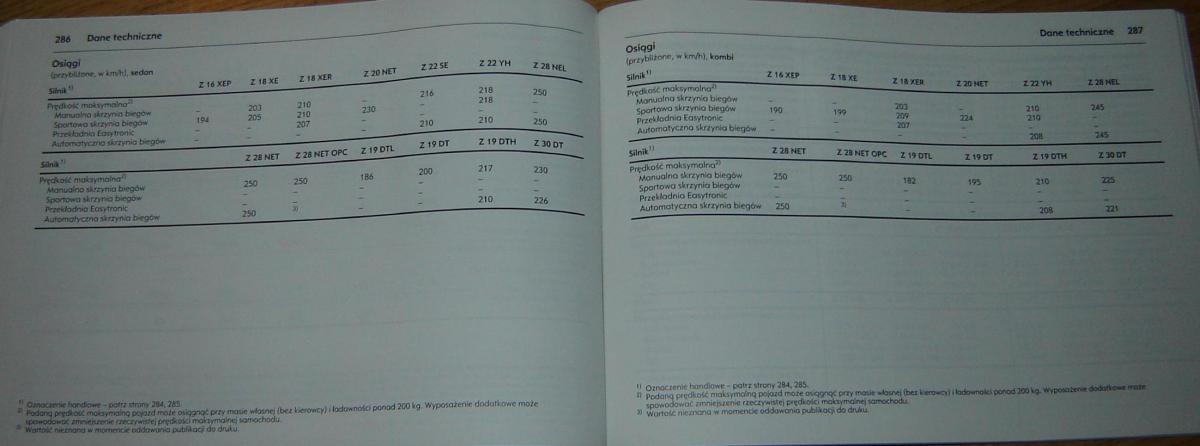 Opel Vectra C Vauxhall instrukcja obslugi / page 147