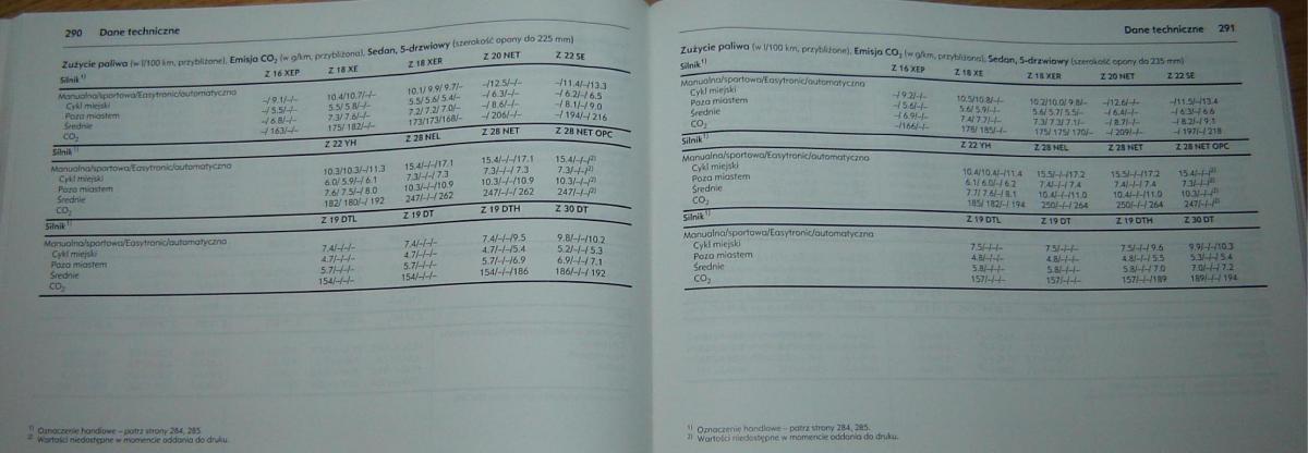 Opel Vectra C Vauxhall instrukcja obslugi / page 149