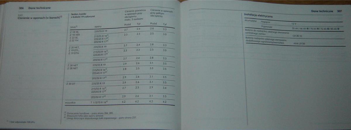 Opel Vectra C Vauxhall instrukcja obslugi / page 157