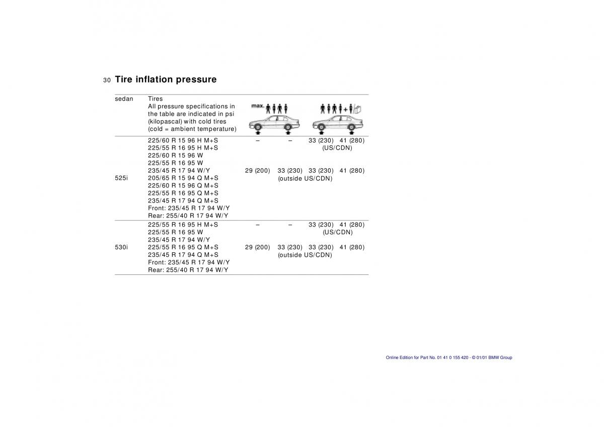 BMW 5 E39 owners manual / page 30