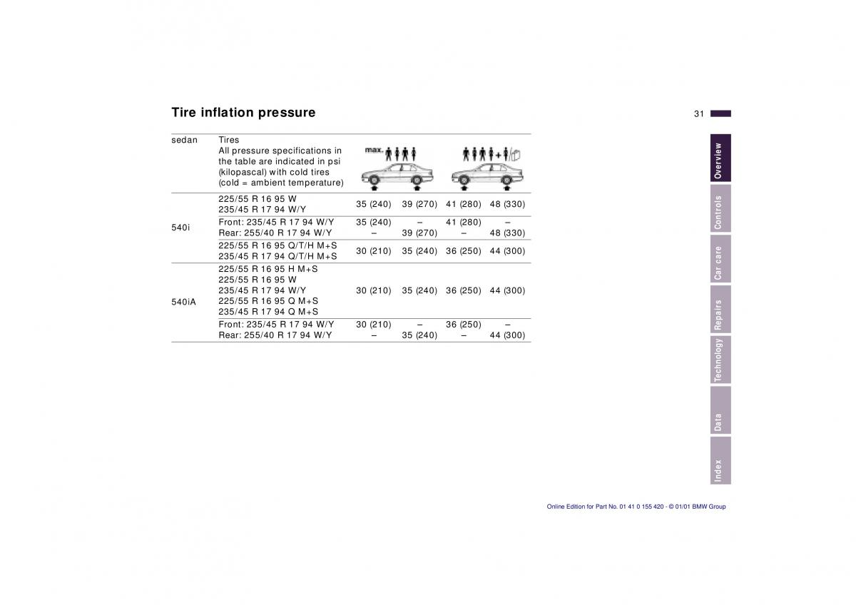 BMW 5 E39 owners manual / page 31