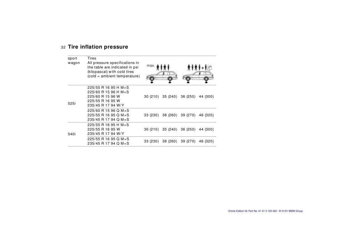 BMW 5 E39 owners manual / page 32