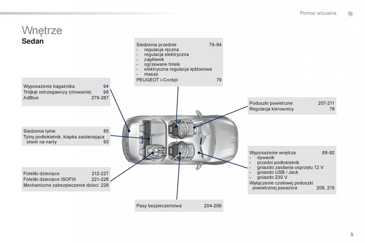 Peugeot 308 II 2 instrukcja obslugi / page 7