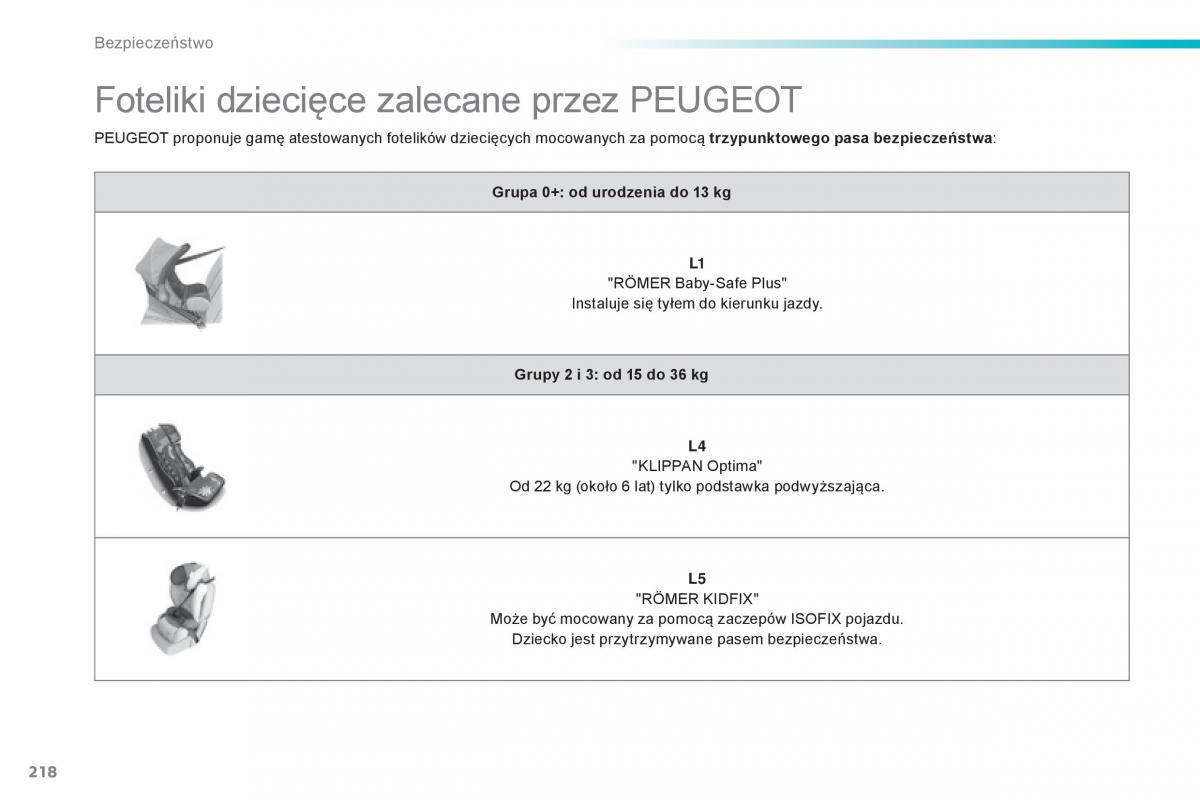 Peugeot 308 II 2 instrukcja obslugi / page 220