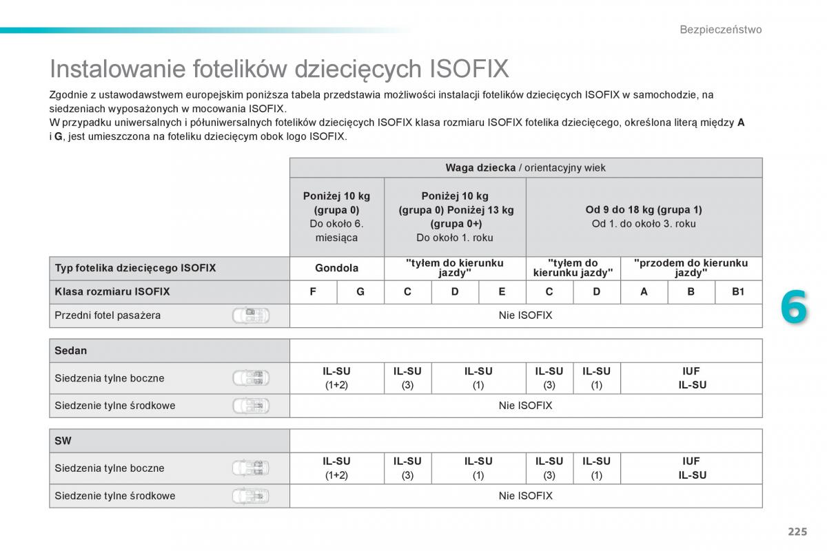 Peugeot 308 II 2 instrukcja obslugi / page 227