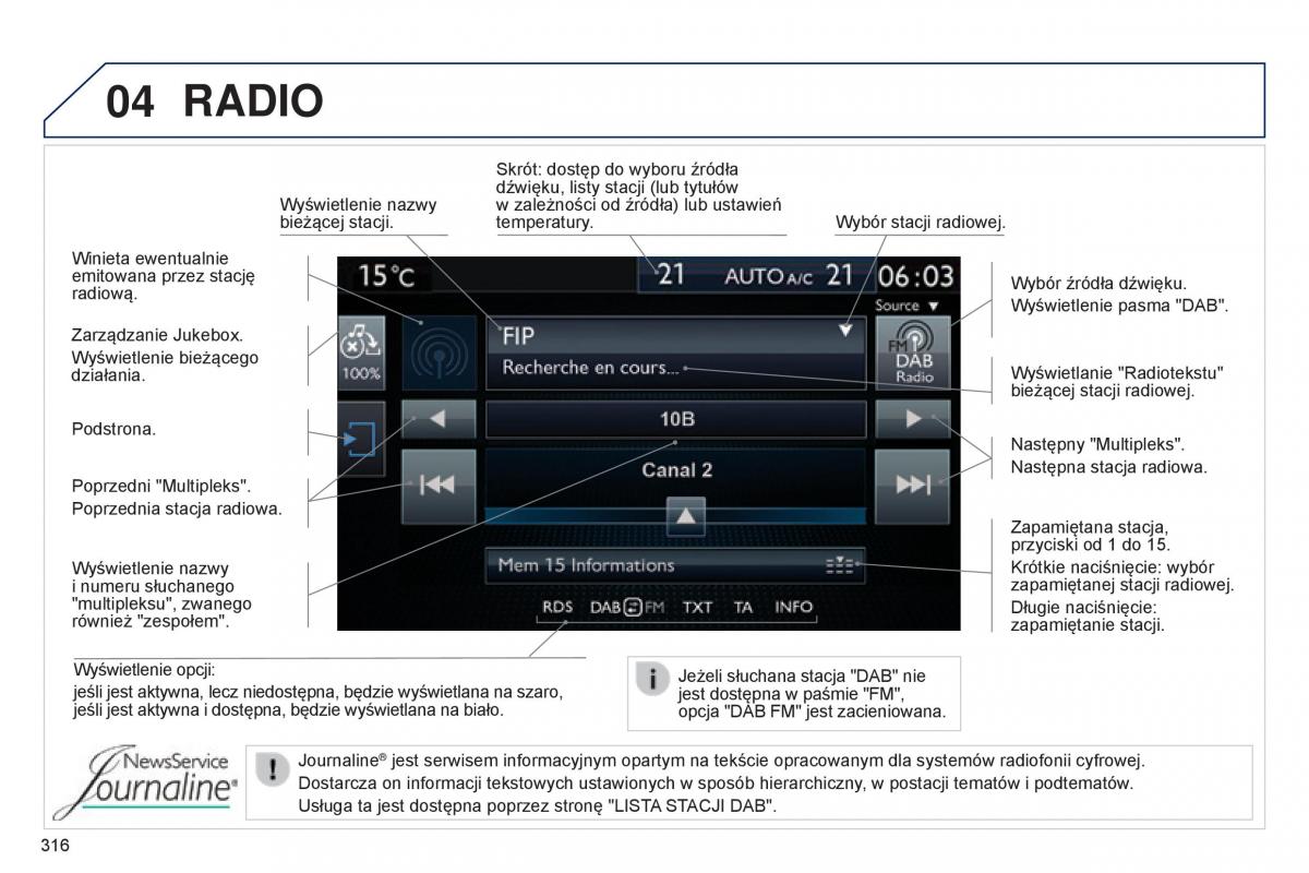 Peugeot 308 II 2 instrukcja obslugi / page 318