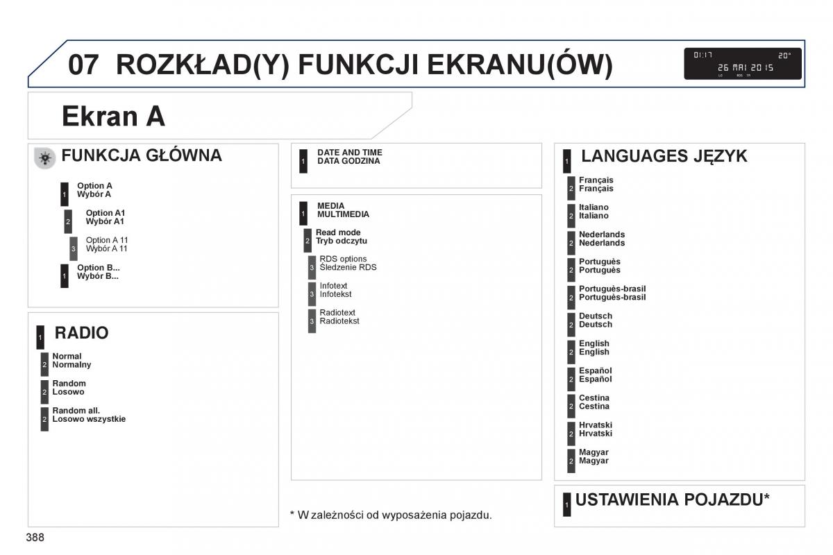 Peugeot 308 II 2 instrukcja obslugi / page 390