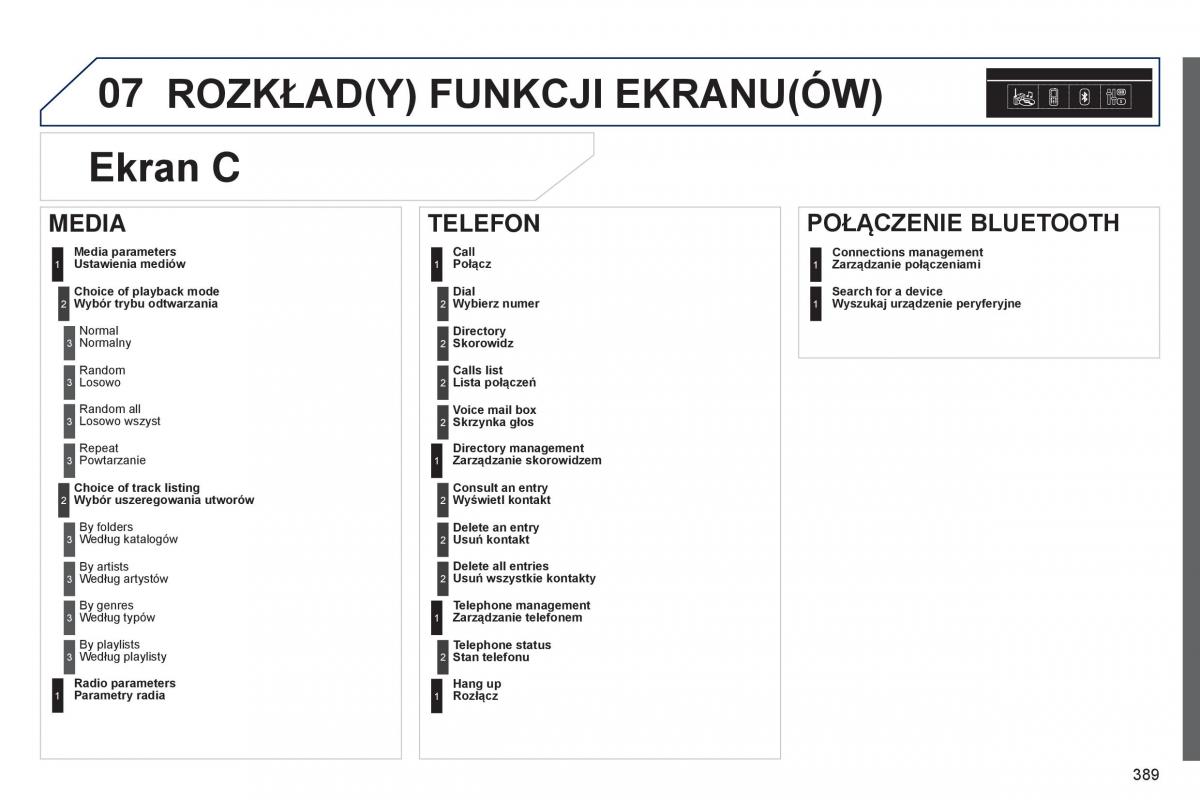 Peugeot 308 II 2 instrukcja obslugi / page 391