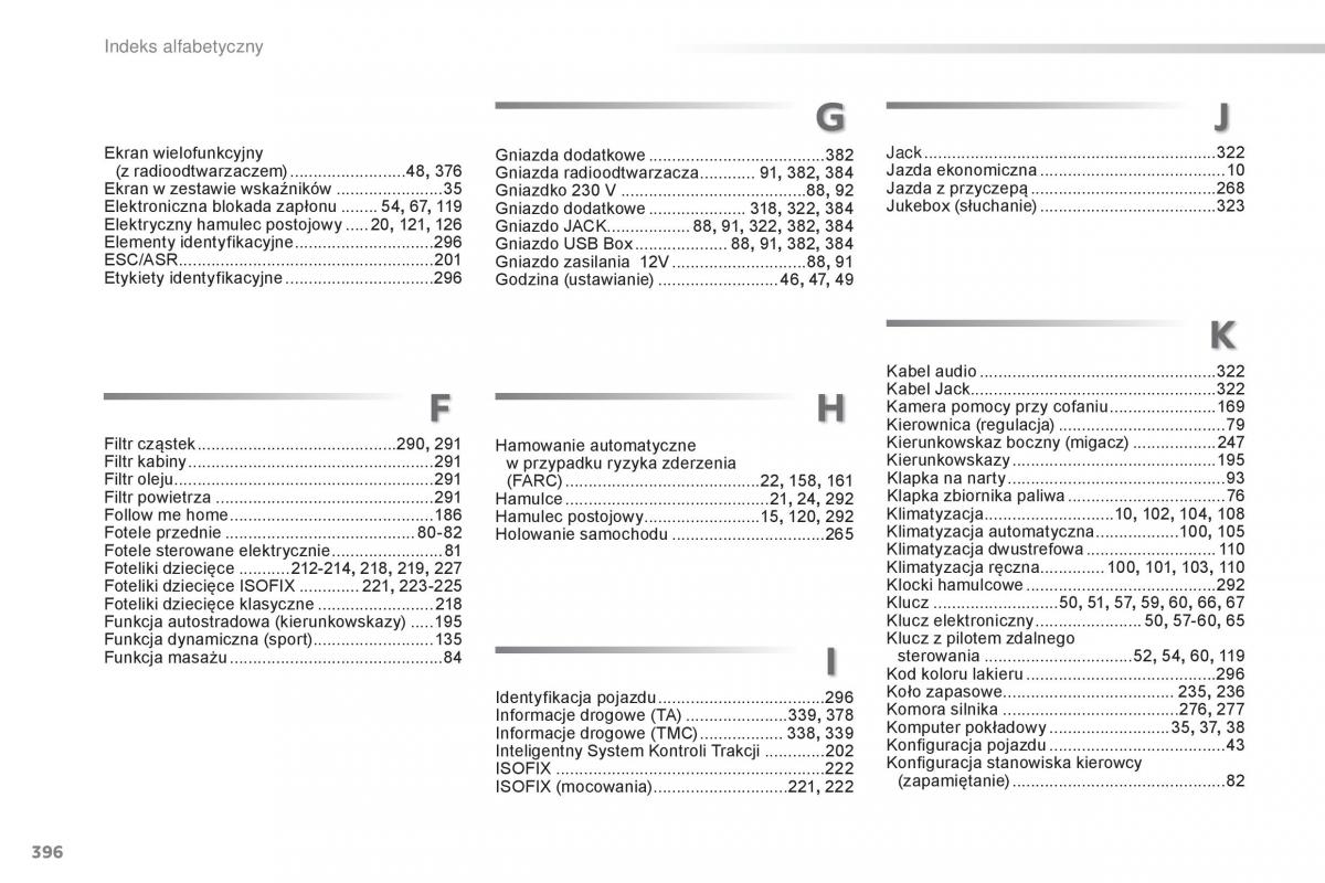 Peugeot 308 II 2 instrukcja obslugi / page 398