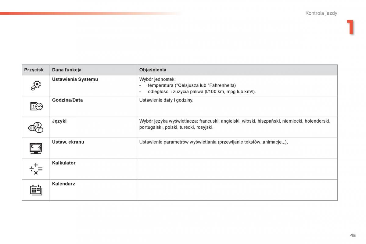 Peugeot 308 II 2 instrukcja obslugi / page 47