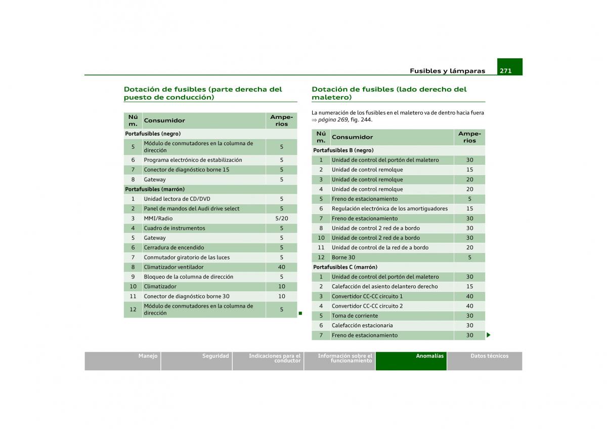 Audi Q5 manual del propietario / page 273