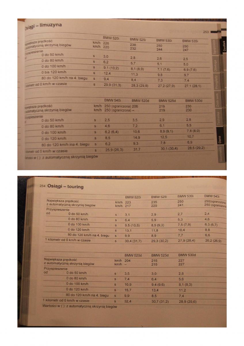 BMW 5 E39 instrukcja obslugi / page 125