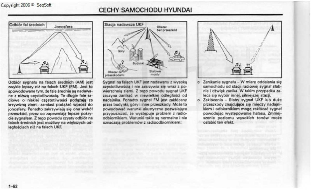 Hyundai Santa Fe I 1 instrukcja obslugi / page 70