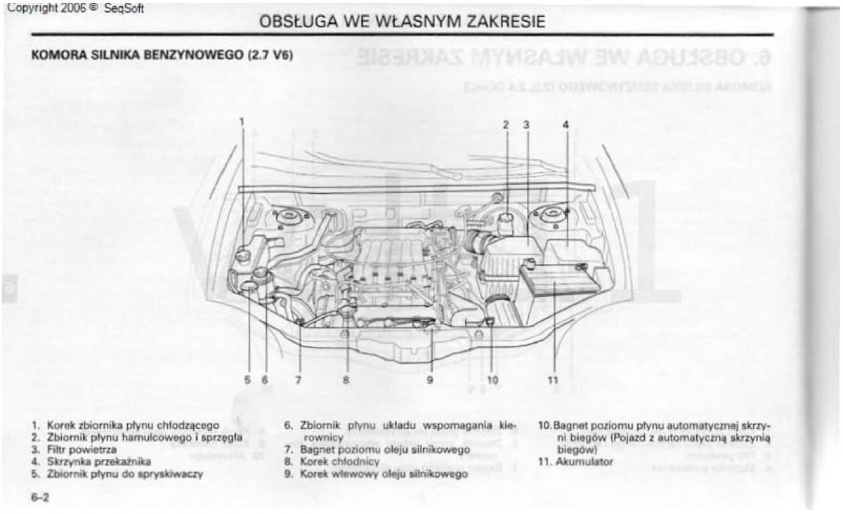 Hyundai Santa Fe I 1 instrukcja obslugi / page 135