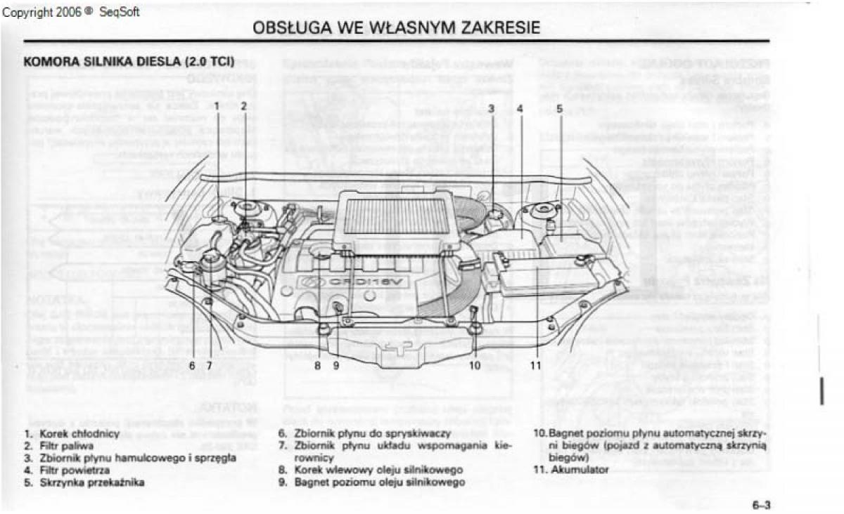 Hyundai Santa Fe I 1 instrukcja obslugi / page 136