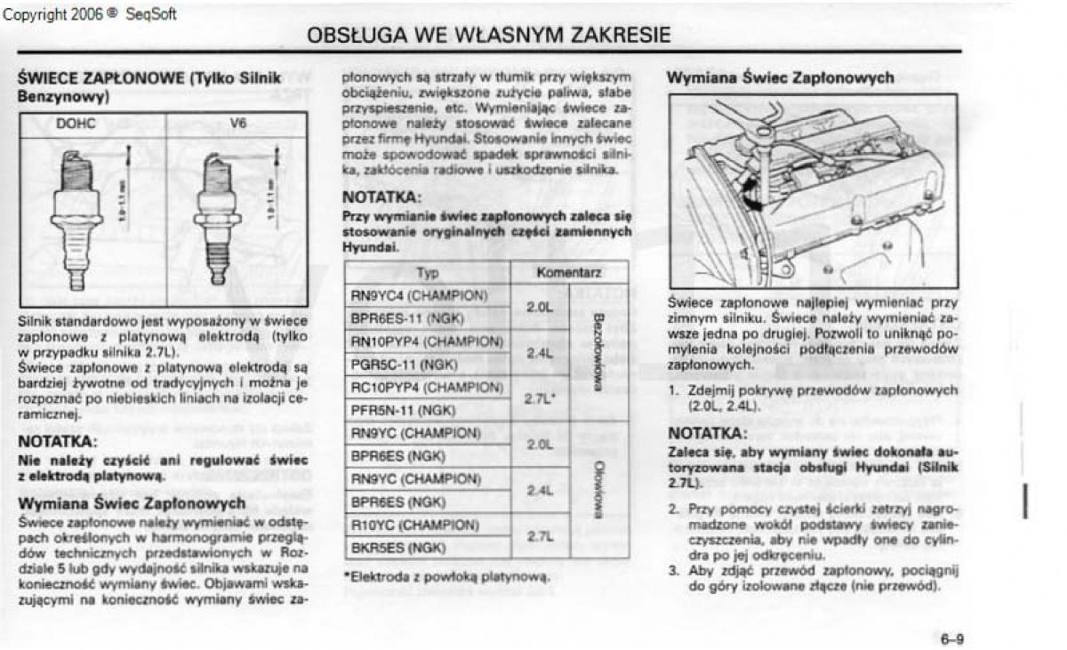 Hyundai Santa Fe I 1 instrukcja obslugi / page 142