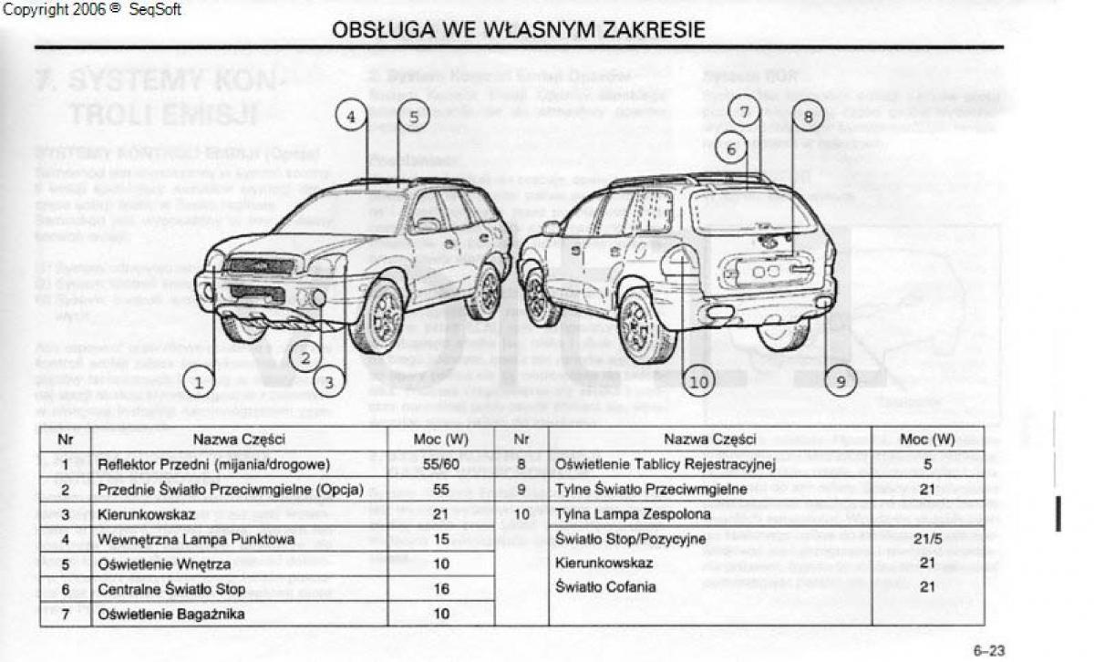 Hyundai Santa Fe I 1 instrukcja obslugi / page 154