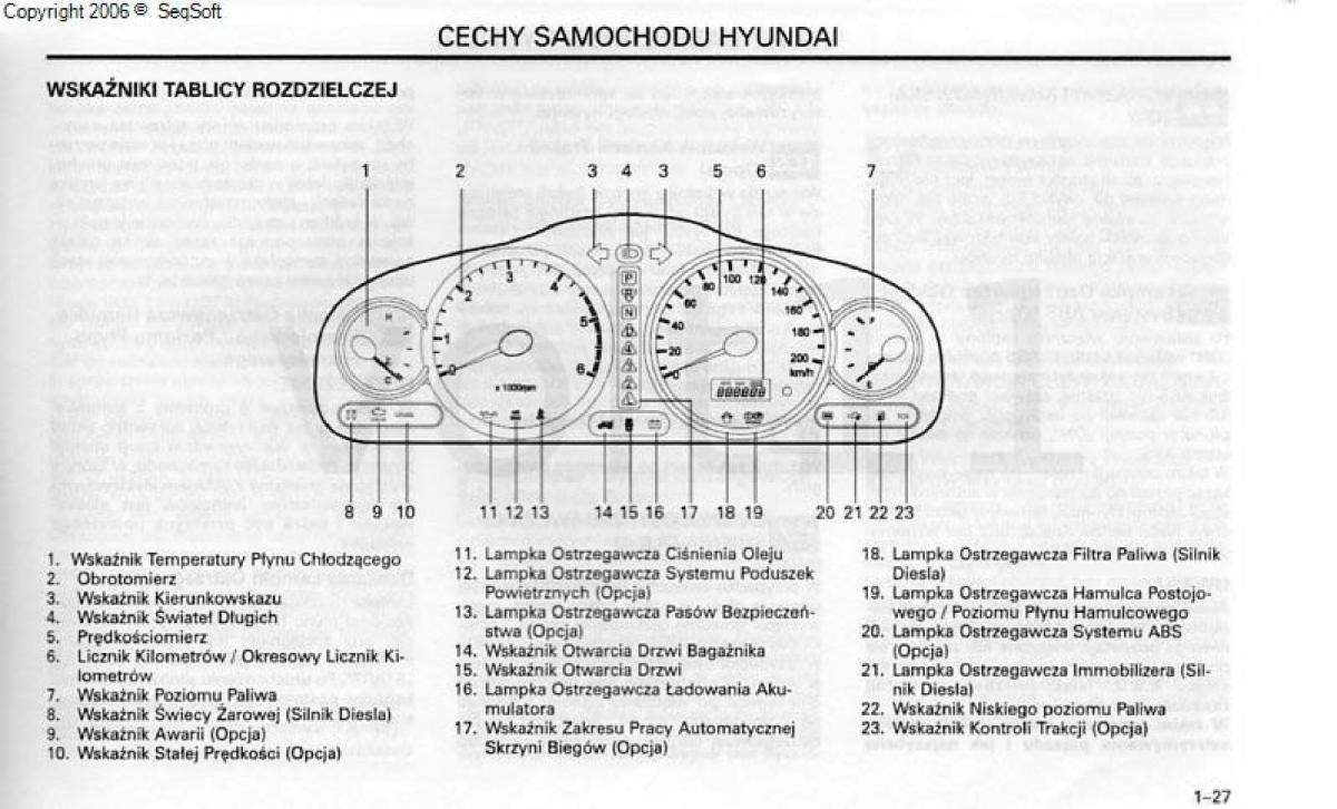 Hyundai Santa Fe I 1 instrukcja obslugi / page 35