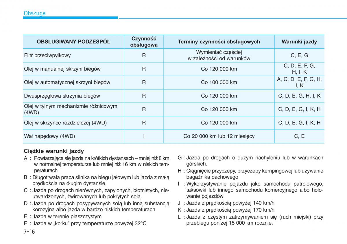 Hyundai Tucson III 3 instrukcja obslugi / page 558