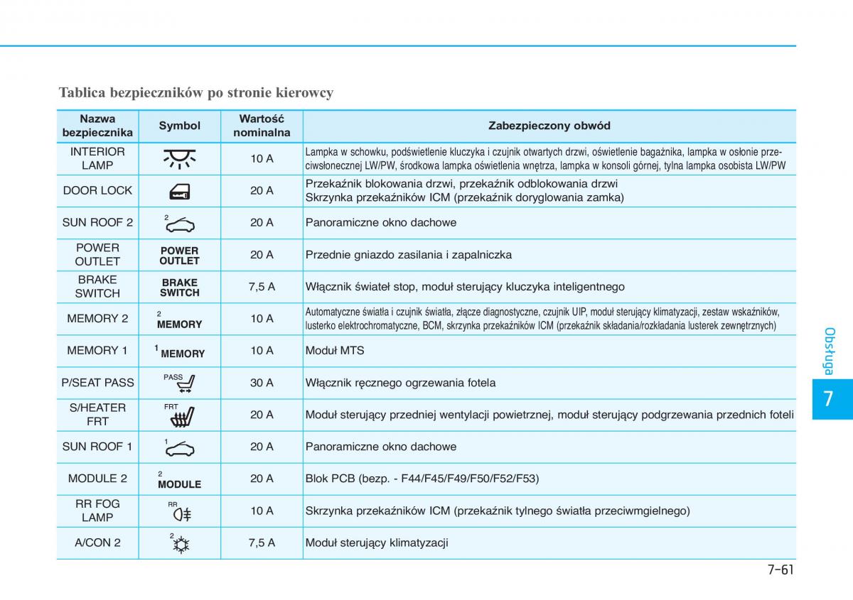 Hyundai Tucson III 3 instrukcja obslugi / page 603