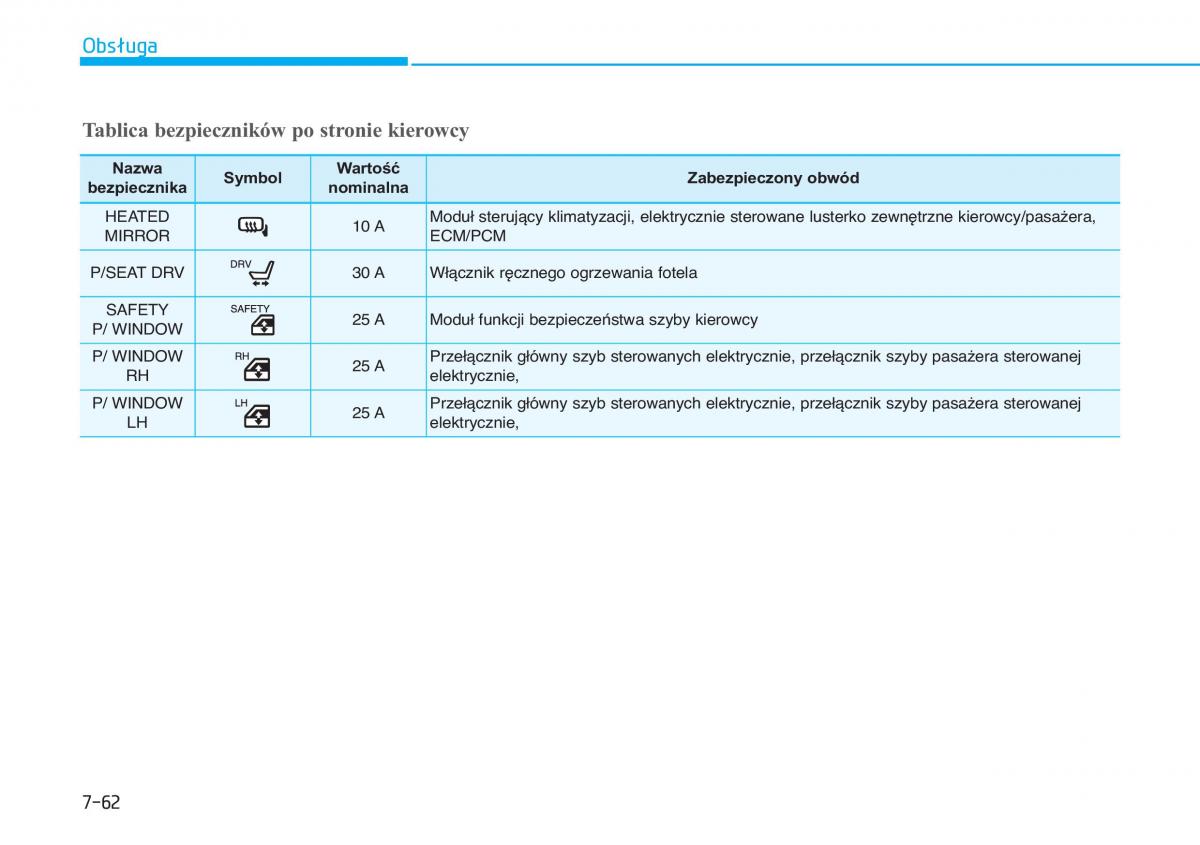 Hyundai Tucson III 3 instrukcja obslugi / page 604