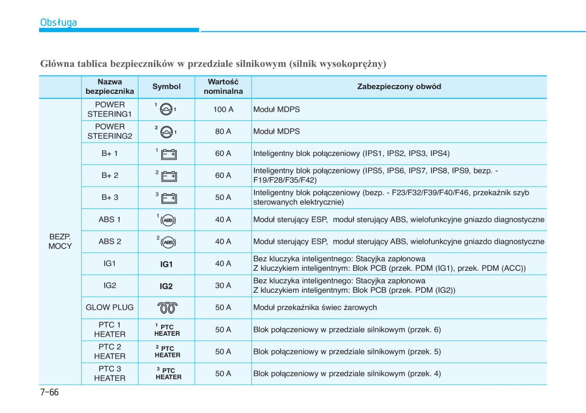 Hyundai Tucson III 3 instrukcja obslugi / page 608