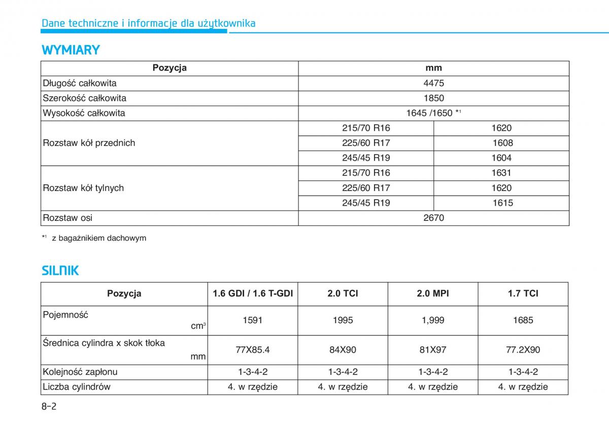 Hyundai Tucson III 3 instrukcja obslugi / page 642