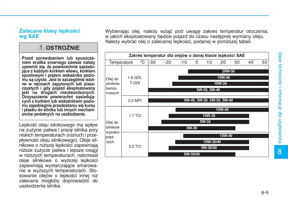 Hyundai Tucson III 3 instrukcja obslugi / page 649