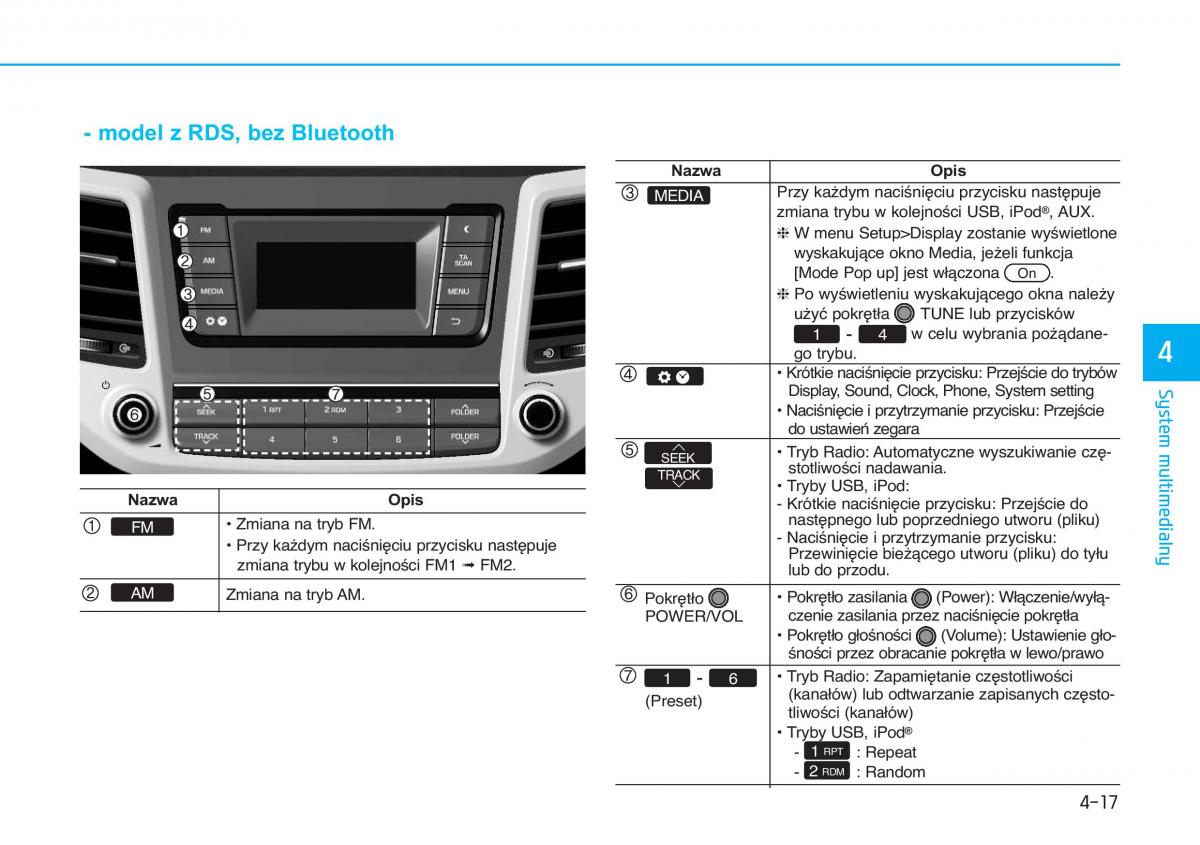 Hyundai Tucson III 3 instrukcja obslugi / page 325